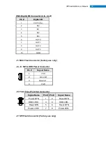 Preview for 30 page of IBASE Technology IPPC A9-RE Series User Manual