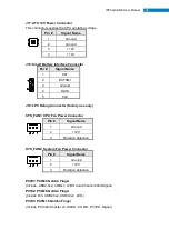 Preview for 32 page of IBASE Technology IPPC A9-RE Series User Manual