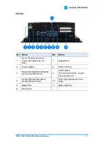 Preview for 16 page of IBASE Technology IPPC1505-RE User Manual