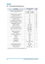 Preview for 31 page of IBASE Technology IPPC1505-RE User Manual