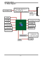 Предварительный просмотр 12 страницы IBASE Technology LV-67H User Manual