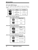 Предварительный просмотр 16 страницы IBASE Technology MB892 User Manual