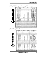 Предварительный просмотр 21 страницы IBASE Technology MB892 User Manual