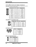 Предварительный просмотр 22 страницы IBASE Technology MB894 User Manual