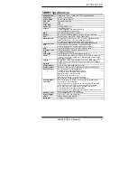 Preview for 7 page of IBASE Technology MB899 User Manual