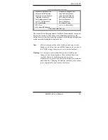 Preview for 33 page of IBASE Technology MB899 User Manual