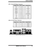 Preview for 17 page of IBASE Technology MB900-R User Manual