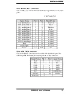 Preview for 19 page of IBASE Technology MB900-R User Manual