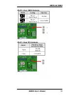 Preview for 15 page of IBASE Technology MB900 User Manual