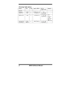 Preview for 4 page of IBASE Technology MB930-R User Manual