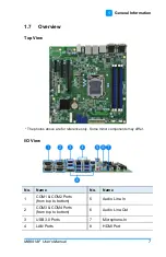 Preview for 15 page of IBASE Technology MB991 User Manual