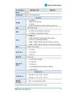 Preview for 13 page of IBASE Technology MB991AF User Manual