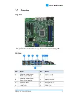 Preview for 15 page of IBASE Technology MB991AF User Manual