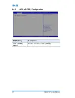 Preview for 60 page of IBASE Technology MB991AF User Manual