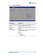 Preview for 61 page of IBASE Technology MB991AF User Manual