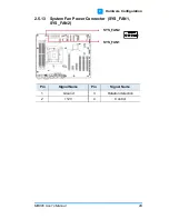 Preview for 37 page of IBASE Technology MB995 User Manual