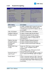 Preview for 57 page of IBASE Technology MB997 User Manual