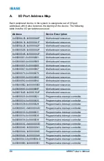 Preview for 76 page of IBASE Technology MB997 User Manual