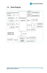 Preview for 13 page of IBASE Technology MBD301 User Manual