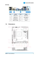 Preview for 15 page of IBASE Technology MBD301 User Manual