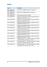 Preview for 59 page of IBASE Technology MBN800-8L User Manual