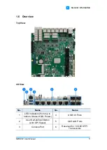 Preview for 12 page of IBASE Technology MBN802 User Manual