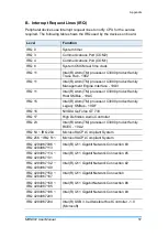 Preview for 58 page of IBASE Technology MBN802 User Manual