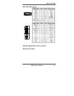 Preview for 23 page of IBASE Technology MI808 User Manual