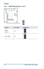 Предварительный просмотр 28 страницы IBASE Technology MI811F-335 User Manual