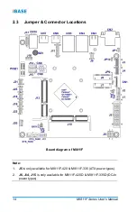 Preview for 22 page of IBASE Technology MI811F-420 User Manual