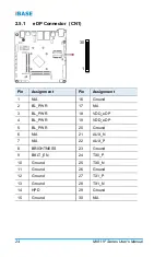 Preview for 32 page of IBASE Technology MI811F-420 User Manual