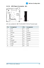 Предварительный просмотр 41 страницы IBASE Technology MI811F-420 User Manual