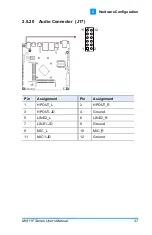 Предварительный просмотр 45 страницы IBASE Technology MI811F-420 User Manual