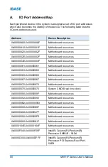 Предварительный просмотр 88 страницы IBASE Technology MI811F-420 User Manual