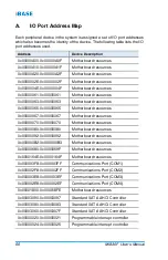 Preview for 74 page of IBASE Technology MI836F User Manual