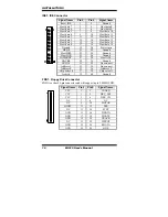 Preview for 20 page of IBASE Technology MI910E User Manual