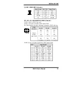 Предварительный просмотр 23 страницы IBASE Technology MI910E User Manual