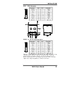 Preview for 29 page of IBASE Technology MI910E User Manual