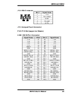 Предварительный просмотр 27 страницы IBASE Technology MI912 User Manual