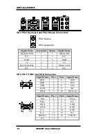 Preview for 18 page of IBASE Technology MI945P User Manual