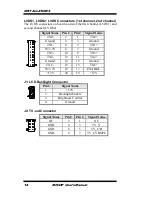 Preview for 22 page of IBASE Technology MI945P User Manual