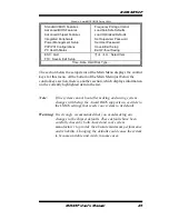 Preview for 29 page of IBASE Technology MI945P User Manual