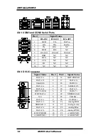 Preview for 16 page of IBASE Technology MI959 User Manual