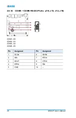 Предварительный просмотр 34 страницы IBASE Technology MI963F User Manual