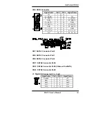 Предварительный просмотр 23 страницы IBASE Technology MI970F User Manual