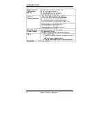 Preview for 8 page of IBASE Technology MI970VF User Manual