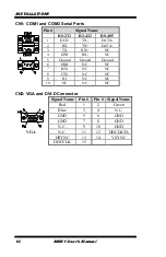 Preview for 18 page of IBASE Technology MI981 User Manual