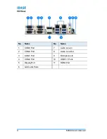 Preview for 16 page of IBASE Technology MI988 User Manual