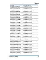 Preview for 61 page of IBASE Technology MI988 User Manual