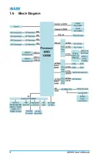 Preview for 12 page of IBASE Technology MI989 Series User Manual